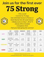 Headkicks Mixed Martial Arts & Fitness Club Starts 75 Strong Challenge
