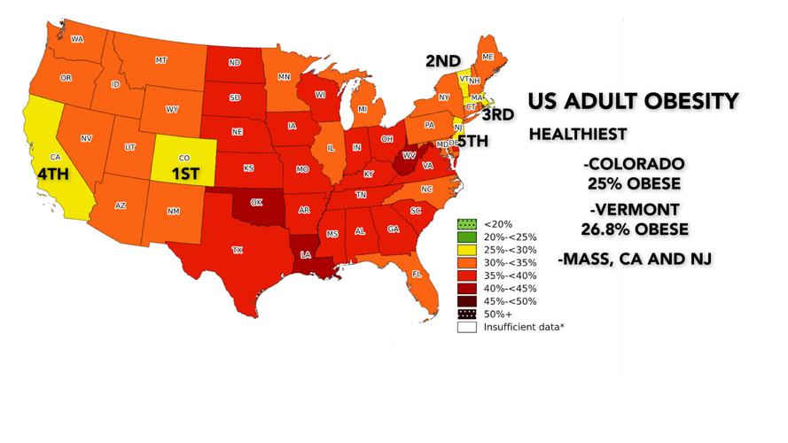 us map healthy